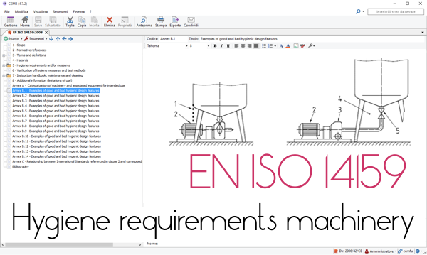 EN ISO 14159 Hygiene requirements for the design of machinery