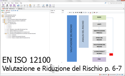 EN ISO 12100 - Valutazione del Rischio p. 5-6