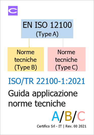 ISO/TR 22100-1:2021 Guida applicazione norme tecniche